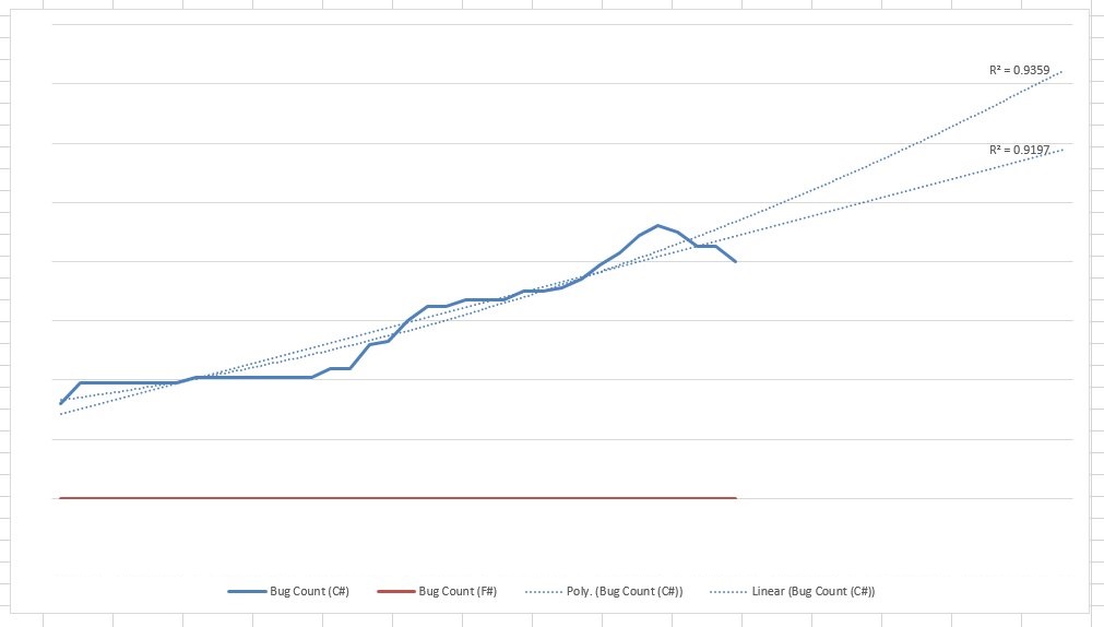 quant_evidence