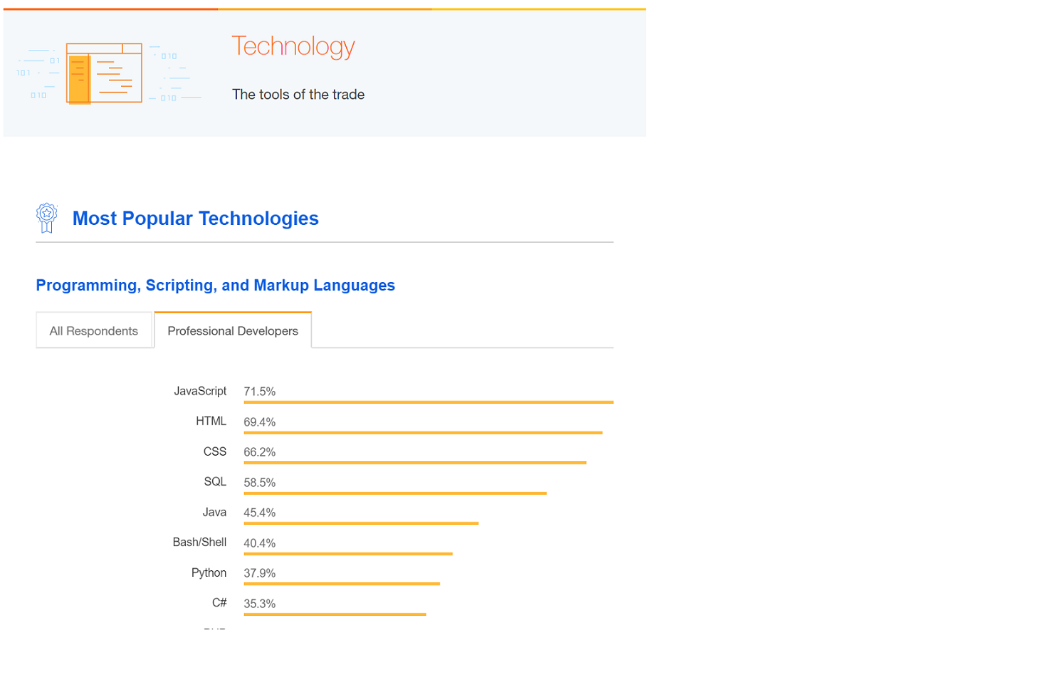 stackoverflow